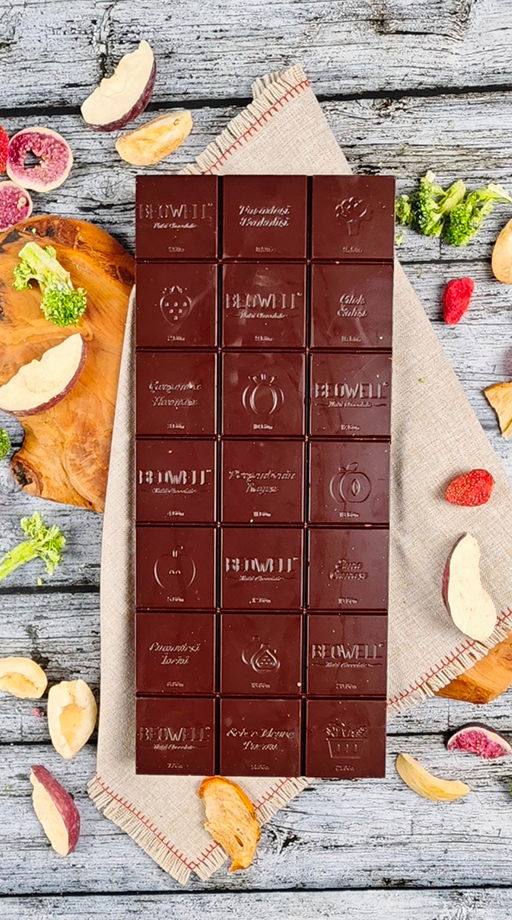 BEOWELL%20NUTRI%20CHOCOLATE%20–%202’Lİ%20SET%20DİYETİSYEN%20ÇİKOLATASI