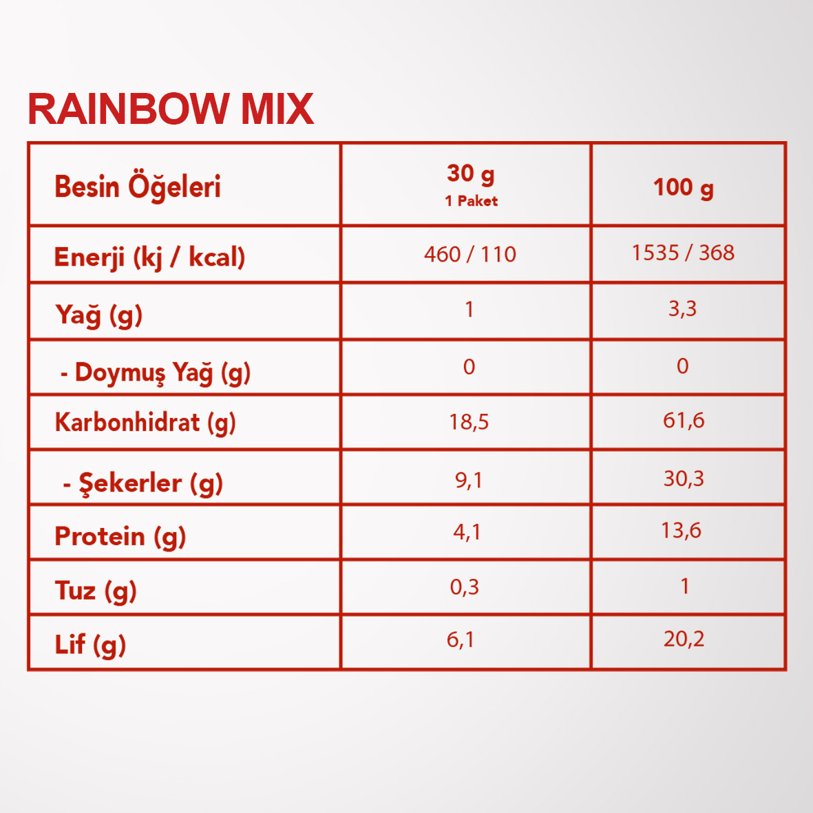 ’’CELEBRATION’’%20SET%20BY%20BEOWELL%20NUTRITION%20(KUTLAMA%20SETİ)