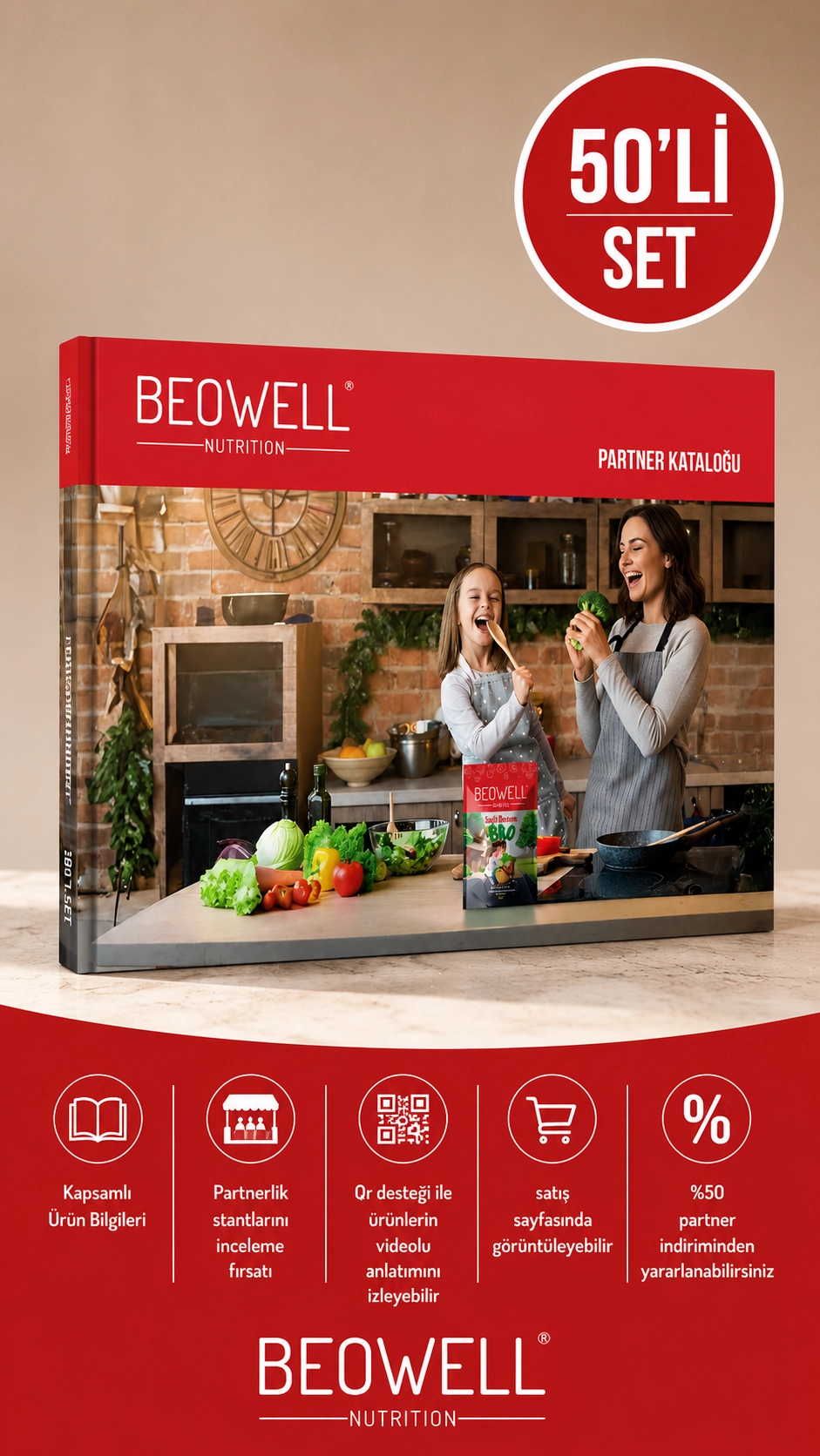 Partner Anne NetworX | 50’li Katalog