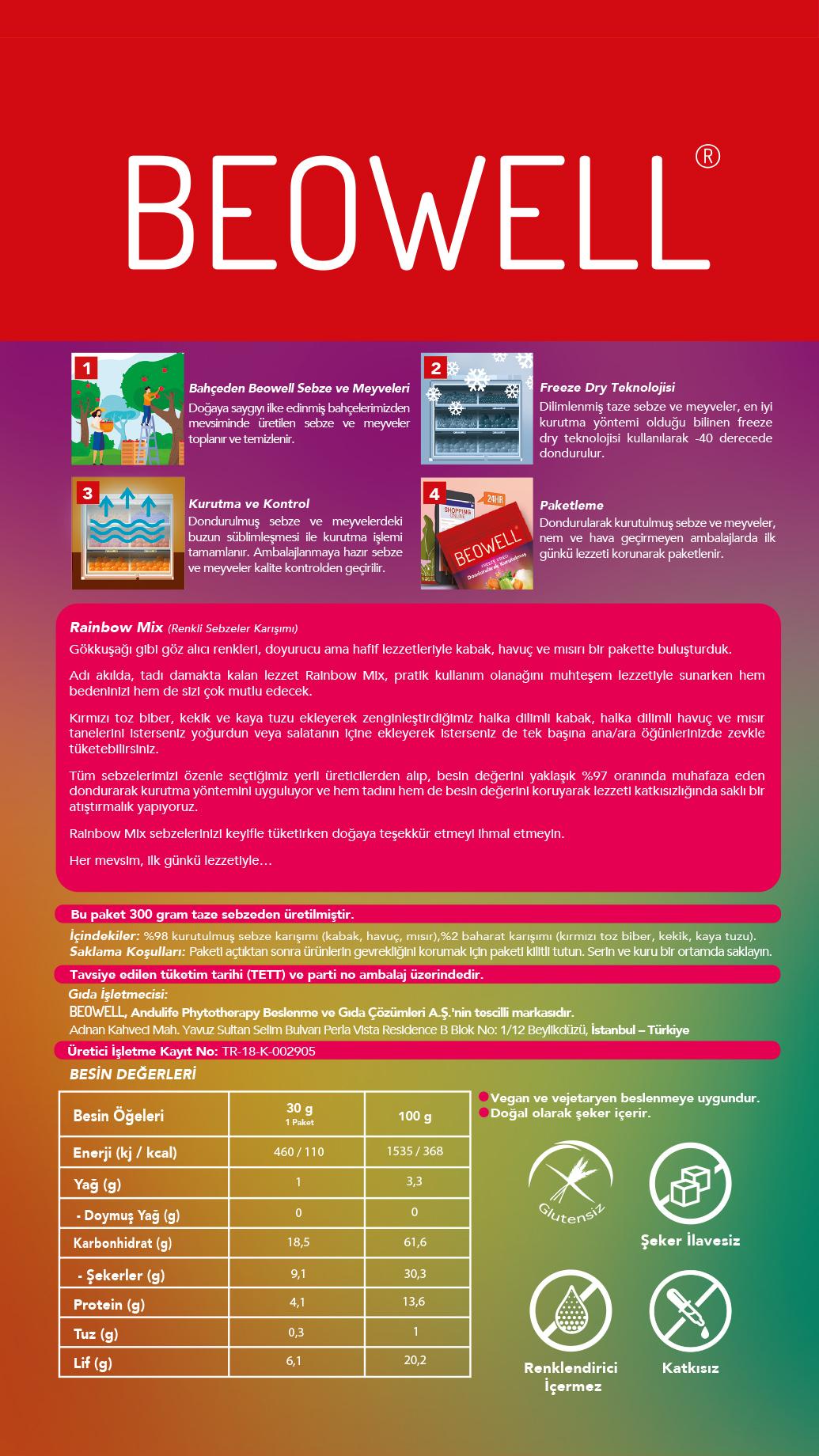 BEOWELL%20NUTRITION%20-%20RAINBOW%20MIX