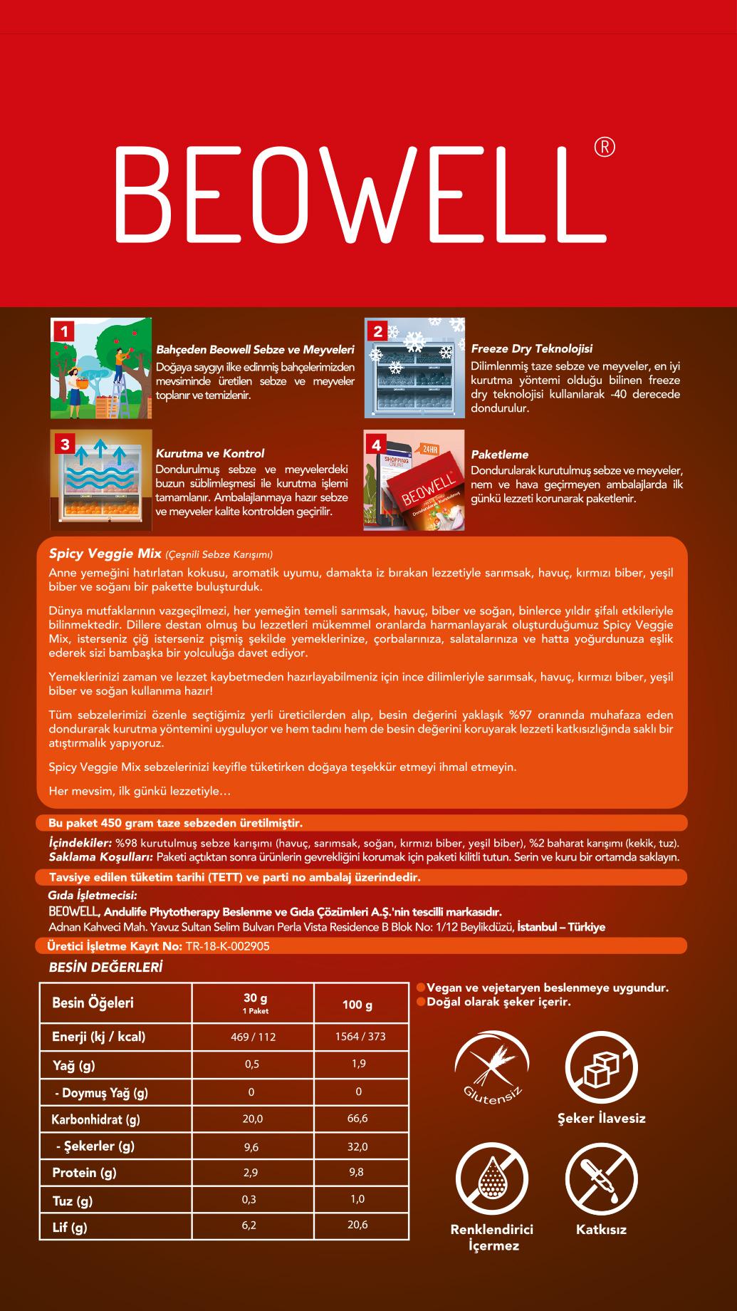 BEOWELL%20NUTRITION%20-%20SPICY%20VEGGIE%20MIX